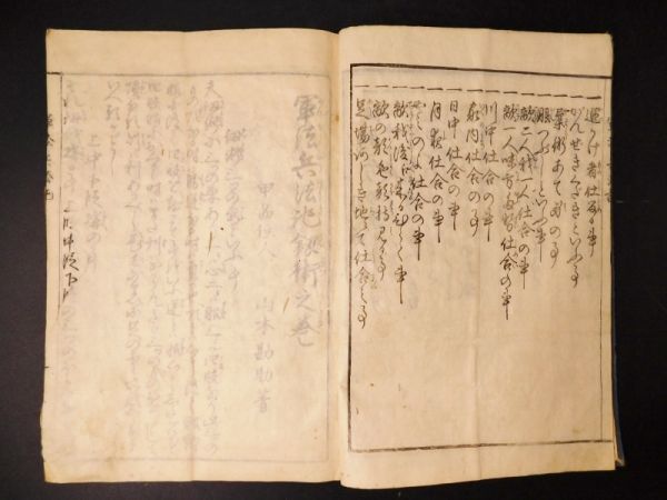 天文十五年 軍法兵法記釼術之巻 山本勘助 戦国時代 武将 主君 武田信玄 剣術 絵入り 武術書 武芸書 武道 和本_画像4