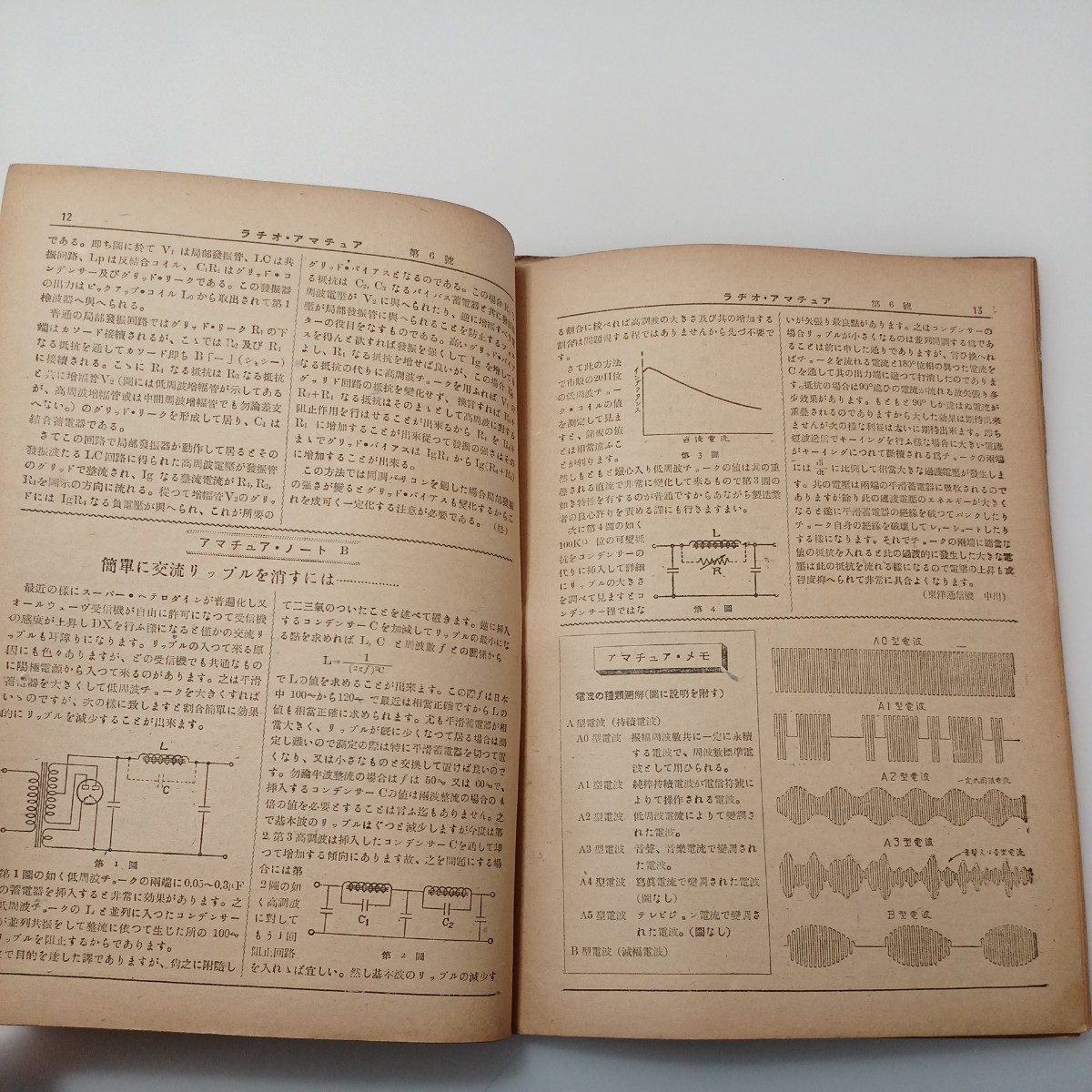 zaa-527♪月刊無線雑誌【ラヂオアマチュア 】特集;我国受信用真空管の歴史　1948年5月号 科学出版社 当時物 希少本