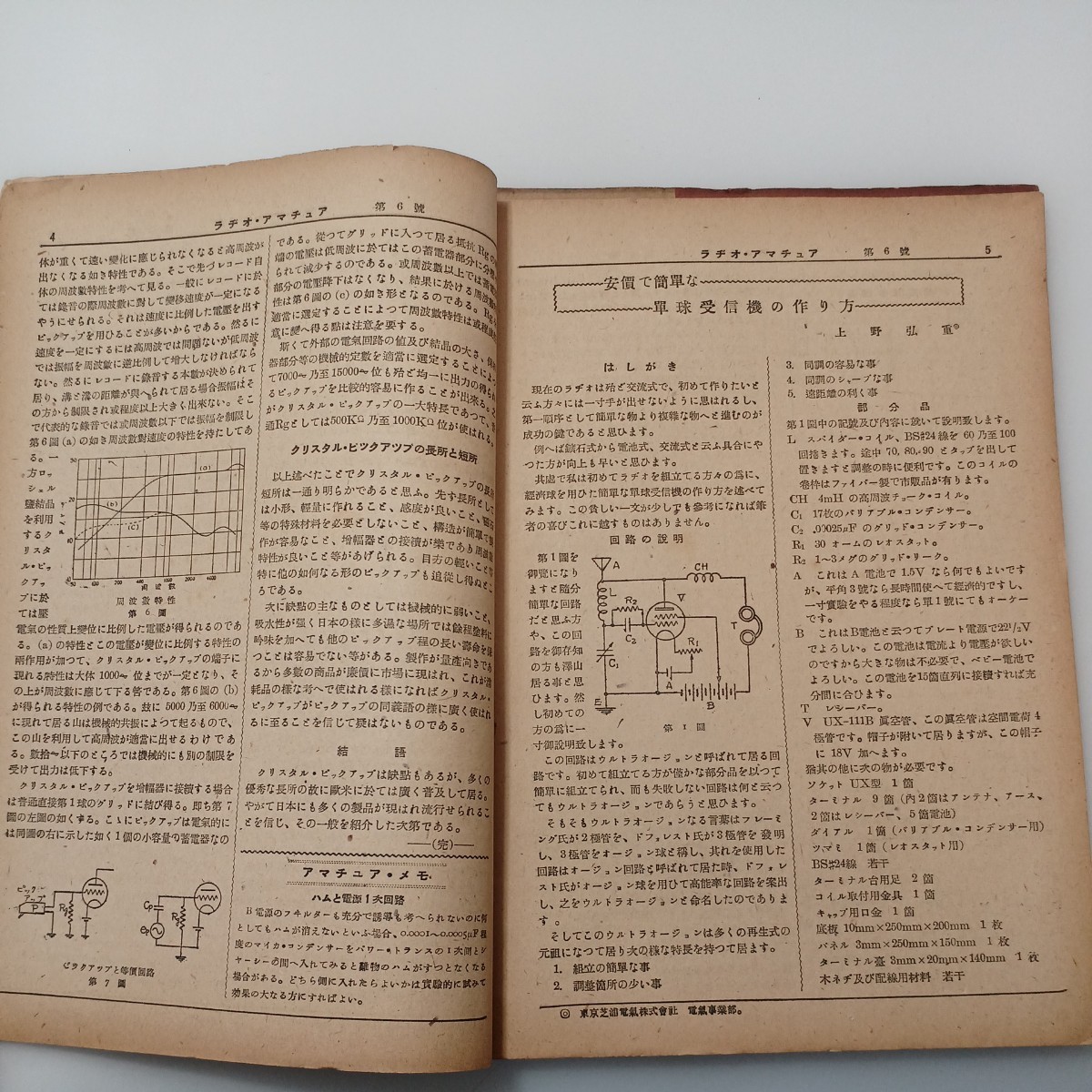 zaa-527♪月刊無線雑誌【ラヂオアマチュア 】特集;我国受信用真空管の歴史　1948年5月号 科学出版社 当時物 希少本