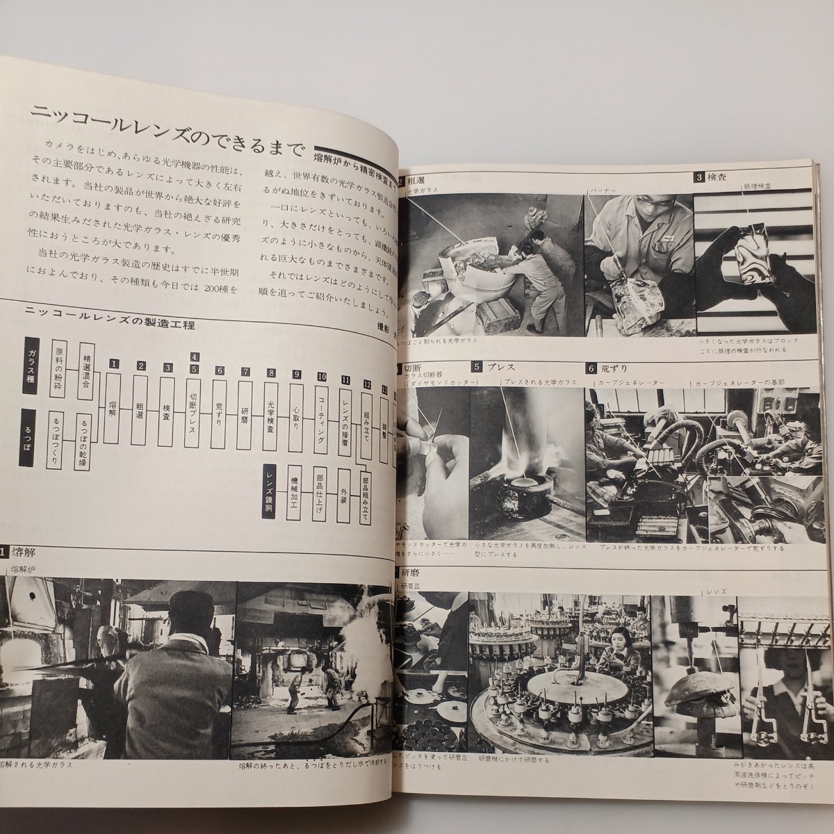 zaa-529! Nikkor lens reader : Nikkor 1967-68 year version Japan optics industry camera sales department Nikkor lens. how to use . knowledge. text book 