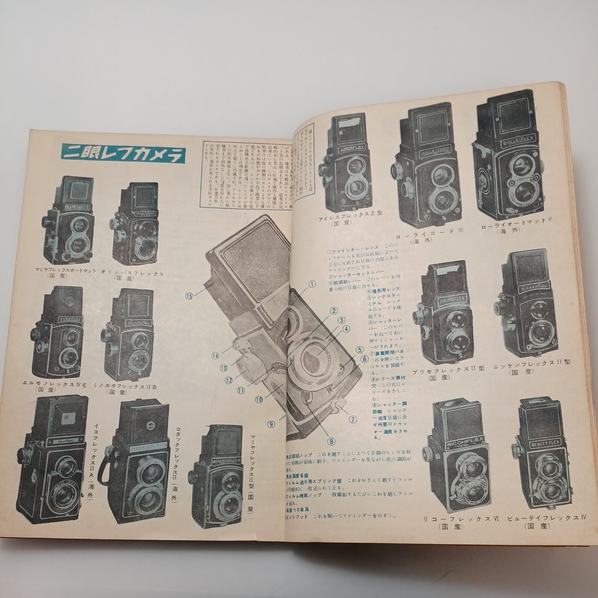 zaa-529♪「写真の教室」臨時増刊　1952年アマチュア写真入門 池上猶一(編) 出版社 アルス 昭和27年（1952年）_画像8