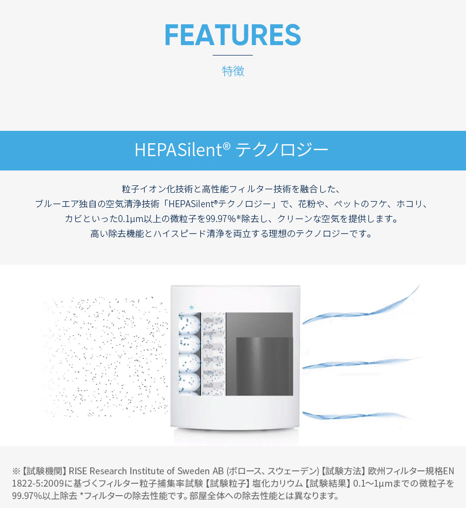 加湿空気清浄機 空気清浄機 加湿 シャープ プラズマクラスター 7000 KC-40TH5の後継機種 PM2.5 花粉対応 加湿器 加湿 木造和室7畳_画像4