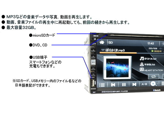 送料無料　２ＤＩＮ車載ＤＶＤプレーヤー７インチタッチパネル 地デジCPRM対応 スマホ連動 ラジオ USB SD 動画 音楽再生_画像2