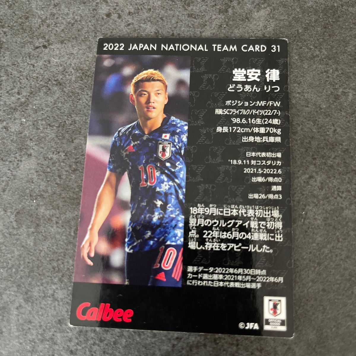 カルビー チップス カード  サッカー日本代表2022