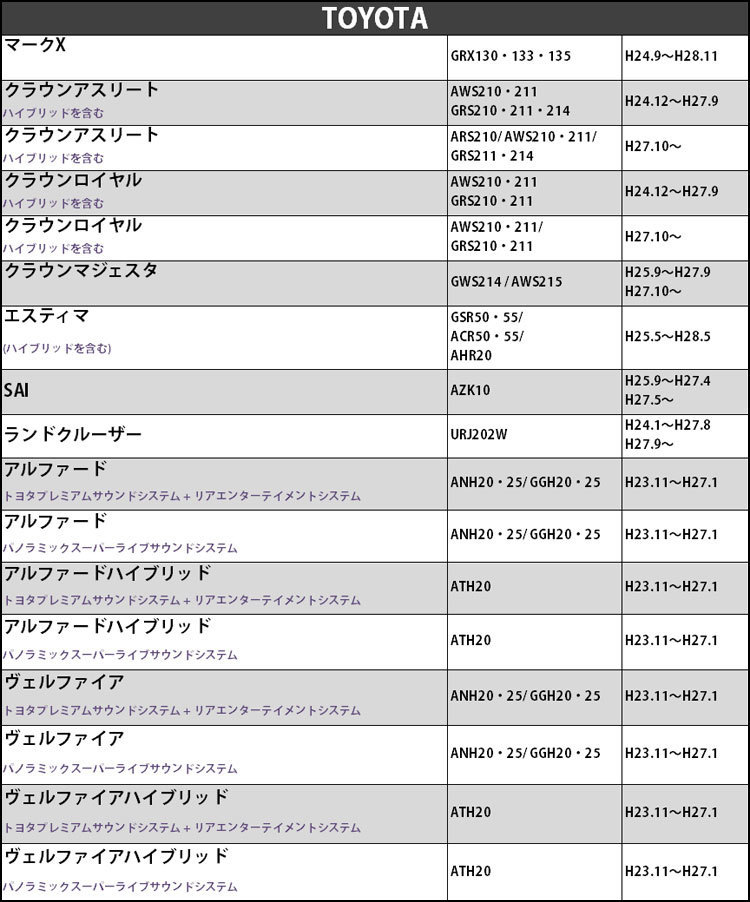 走行中TVが見れる テレビキット トヨタ メーカーオプション クラウンアスリート AWS210 AWS211 GRS210 GRS211 GRS214 H24.12～H27.9 テレビ_画像6