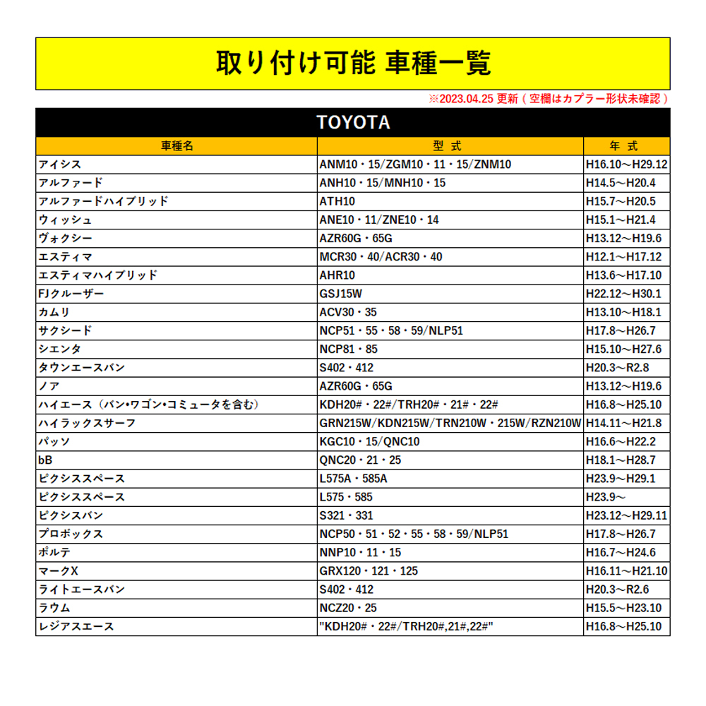 ハイラックスサーフ 210系 215系 USB 急速充電 QC3.0 クイックチャージ 2ポート 電圧系 USB充電 スマホ充電_画像9