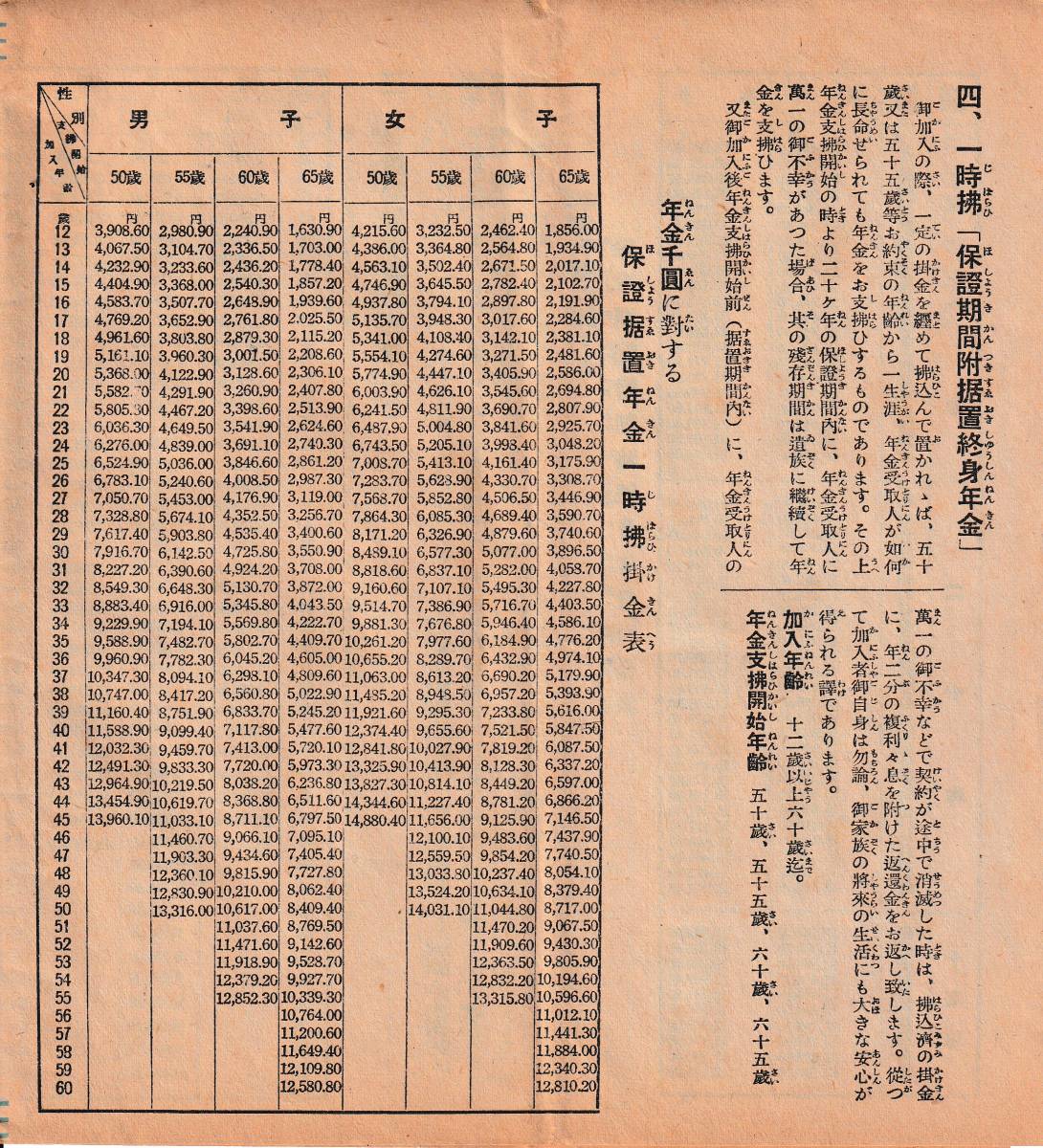 ta0295★戦前チラシ「郵便年金」3 _画像2