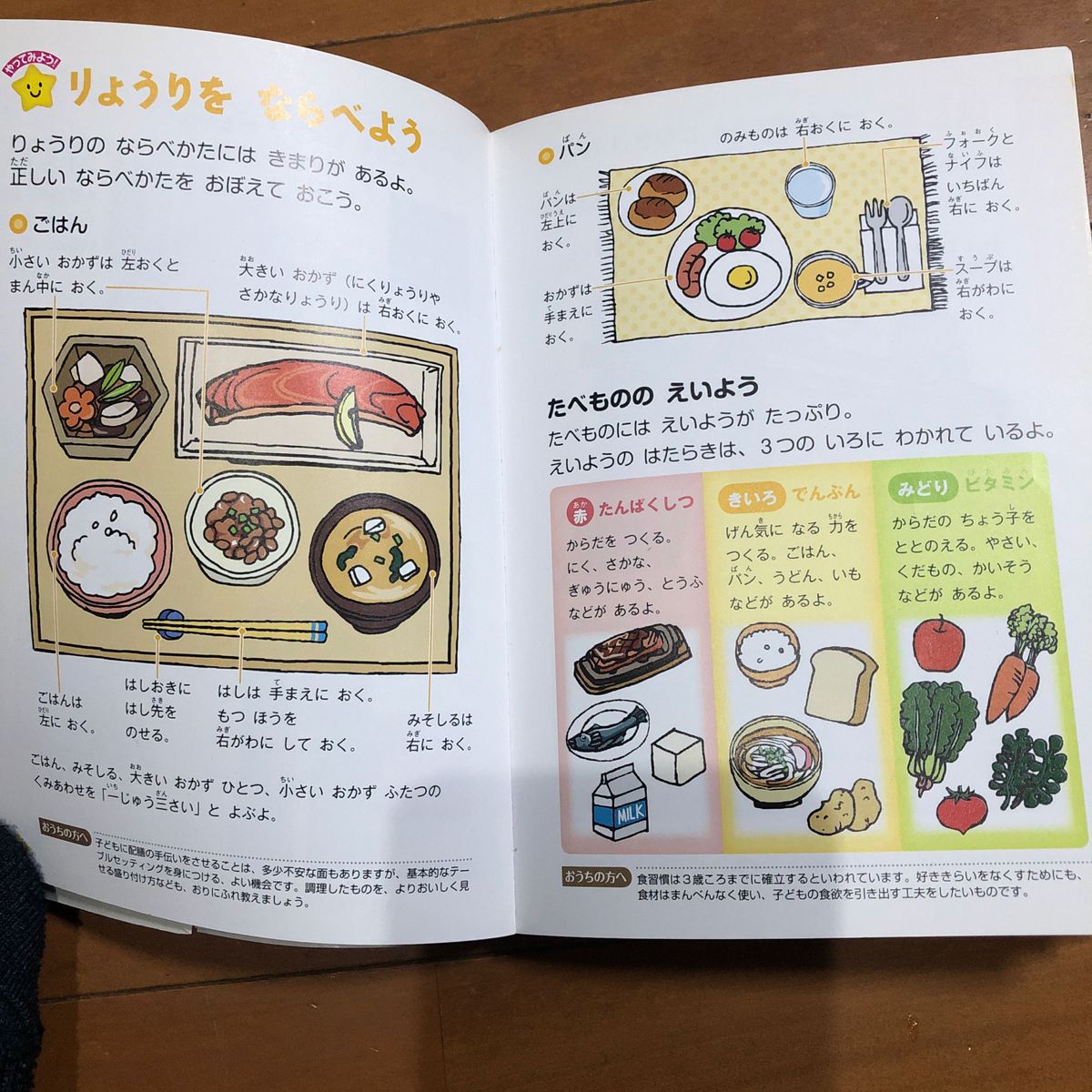 せいかつこどもずかん衣食住　幼児～低学年 丹伊田弓子／監修