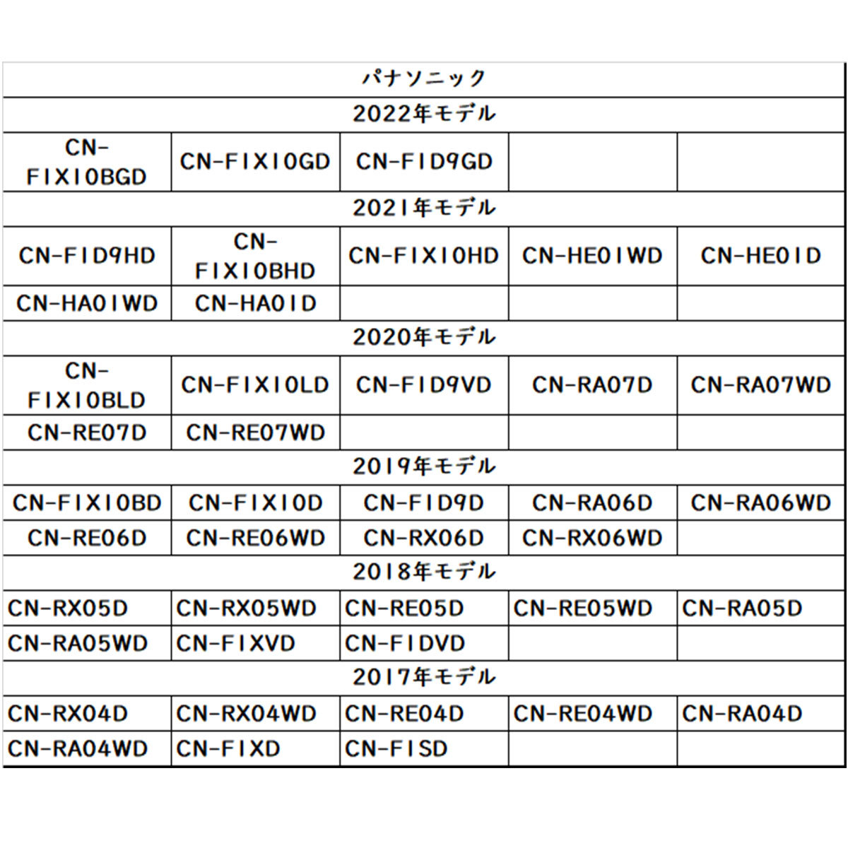 イクリプス ナビ L型 フィルム アンテナコード セット 4本 4枚 AVN-ZX04i AVN-Z04iW 載せ替え 地デジ フルセグ VR-1 テレビ ケーブル 4CH_画像4