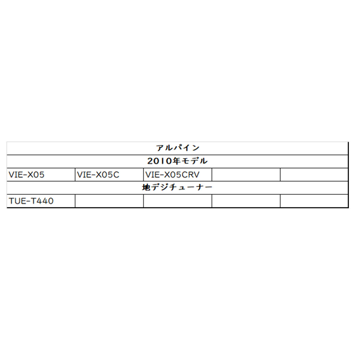 VR-1 フィルム アンテナコードセット 4本 4枚 L型 パナソニックナビ CN-L800STD CN-S300D 載せ替え 地デジ フルセグ テレビ ケーブル 4CH_画像3