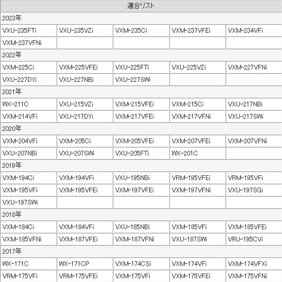 走行中 TVが見れる ホンダ VXM-174CSi VXM-175VFEi WX-171CP VRM-175VFi ギャザズ Gathers ナビ操作 視聴 テレビキット キャンセラー_画像3