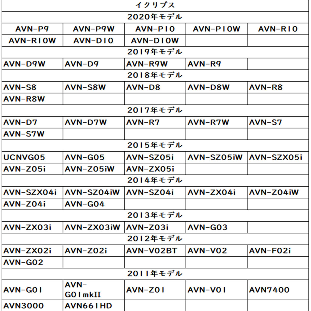 VR1 フィルム アンテナコードセット L型 4本 4枚 パナソニックナビ CN-HX900D CN-HW880D 載せ替え 地デジ フルセグ テレビ ケーブル 4CH_画像6