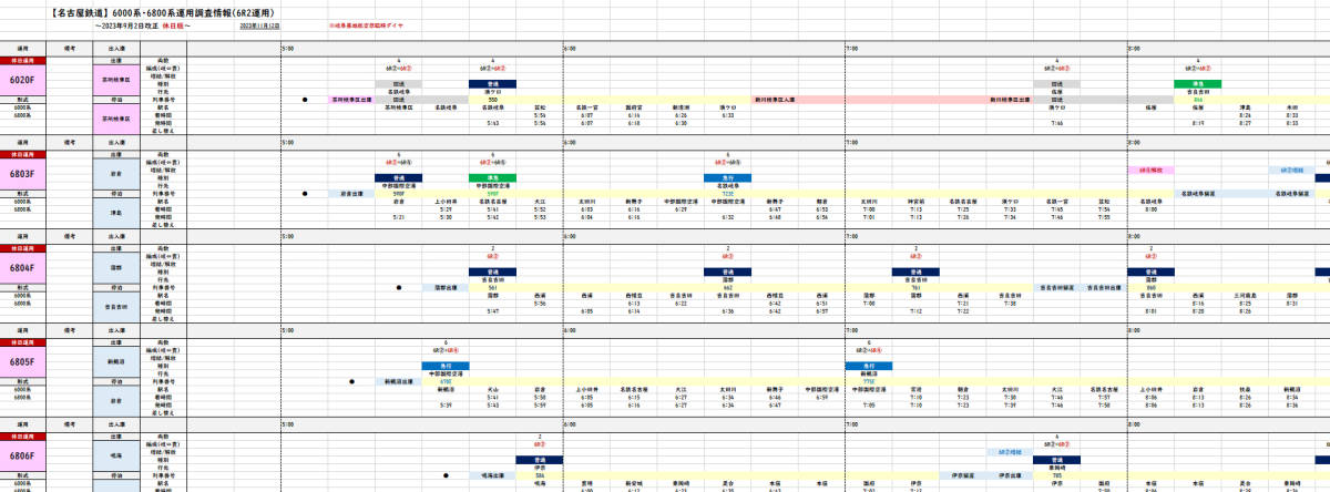 ★運用調査情報【名古屋鉄道】6000系・6800系（6R2） 2両編成 plus運用実績version 岐阜基地航空祭臨時ダイヤ_画像3
