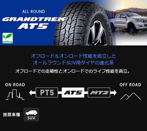 245/75R17 112S 4本セット ダンロップ GRANDTREK AT5 グラントレック_画像2