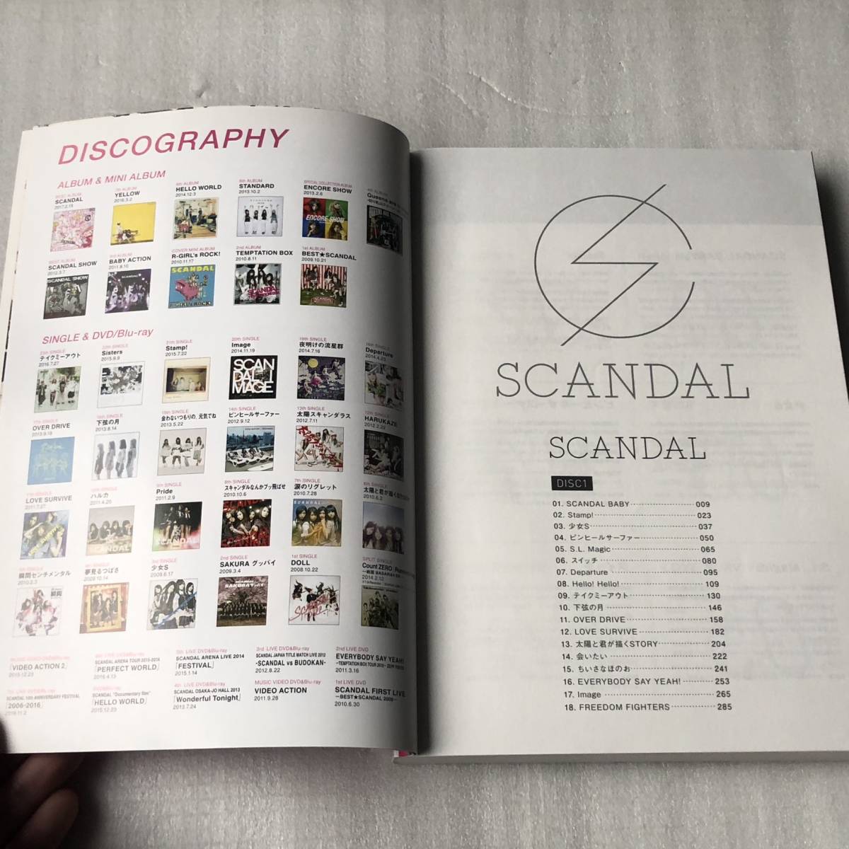 中古 バンドスコア SCANDAL/『SCANDAL』～Disc1～ 送料無料_画像4