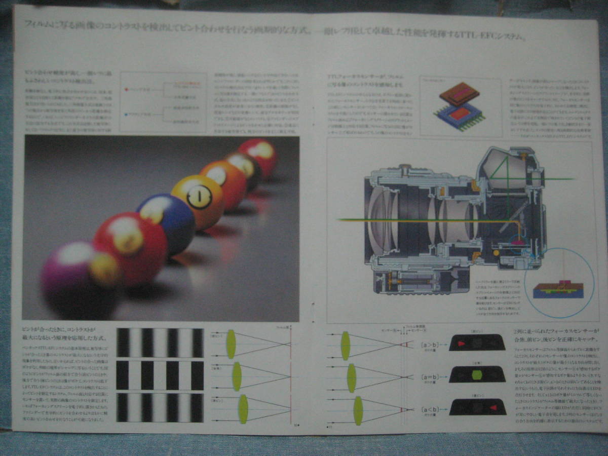 必見です 当時物 入手困難 PENTAX ペンタックス ME F カタログ パンフレット_画像7