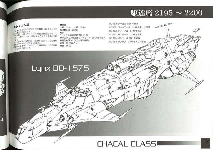 Yahoo!オークション - Studio 銀河海軍【品名/MECHANIC DESIGN Yahoo!オークション - Studio 銀河海軍【品名/MECHANIC DESIGN