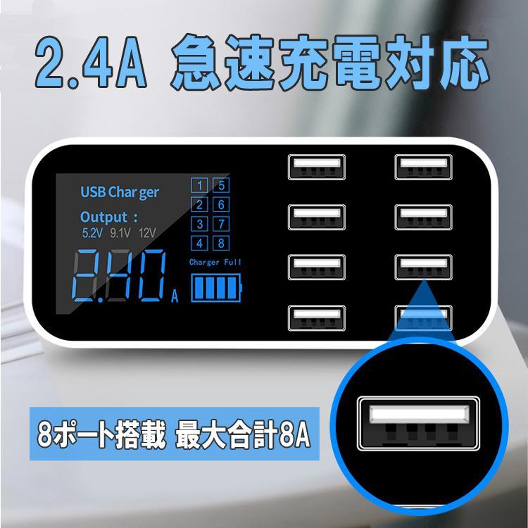 車載USBアダプタ 8ポート 車載充電器 USB増設 2.4A 急速充電 シガーソケットチャージャー 電圧電流表示 過電流保護_画像1