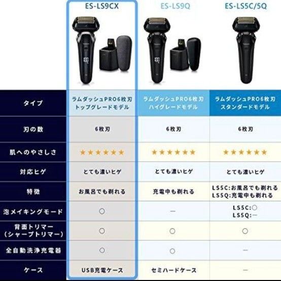 【新品 未開封】Panasonic ラムダッシュ PRO 6枚刃 ES-LS9CX-K