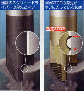 Wera 【バラドライバー】 スリップストップ：六角軸マイナスドライバー 334SK / 1.6ｘ9.0_画像2