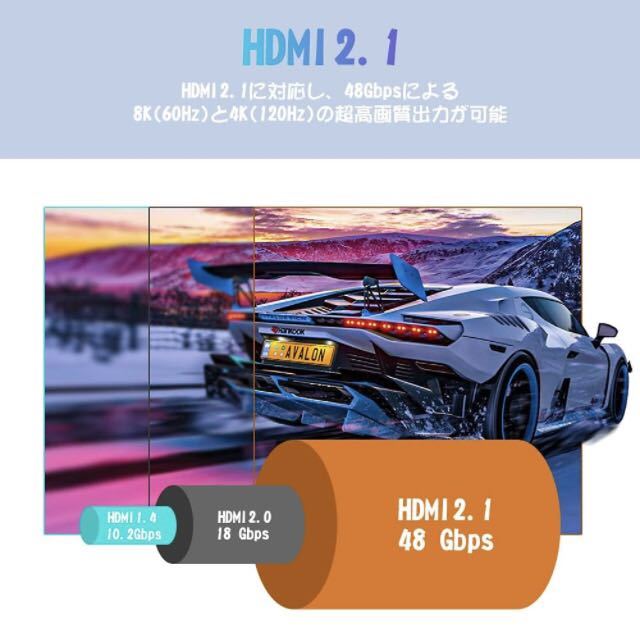 【開封のみ】FDBRO ★8K HDMI ケーブル 8K@60Hz 4K@120Hz HDMI 2.1 ケーブル 48Gbps 超高速 UltraHD HDMIケーブル HDR eARC 3D VRR HDCPの画像4