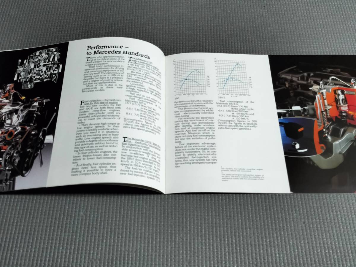  Mercedes-Benz  190E  английский язык  издание  каталог  1983 год  Mercedes-Benz English catalog