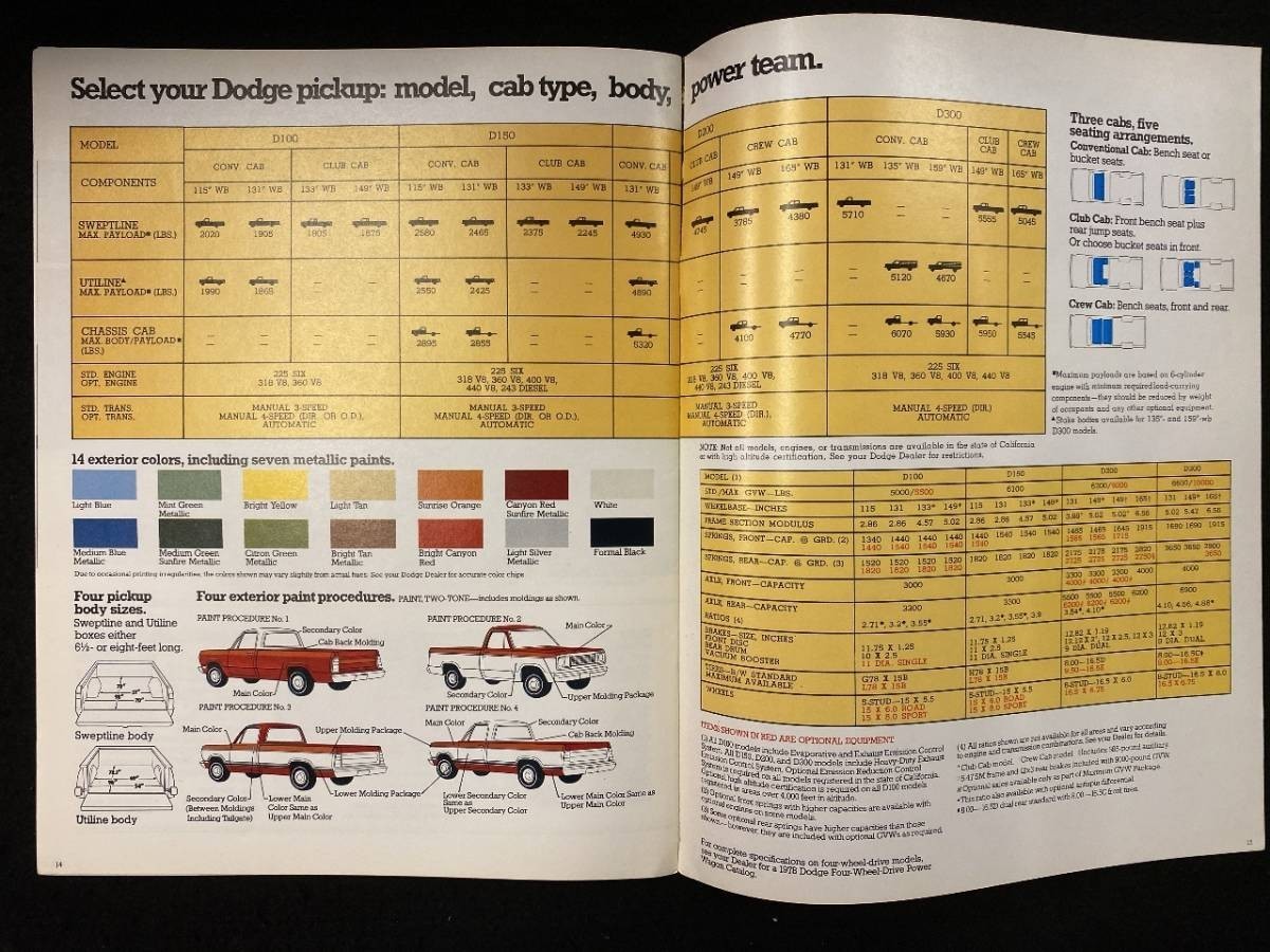【206】ダッジ ピックアップトラック 1978 北米カタログの画像5