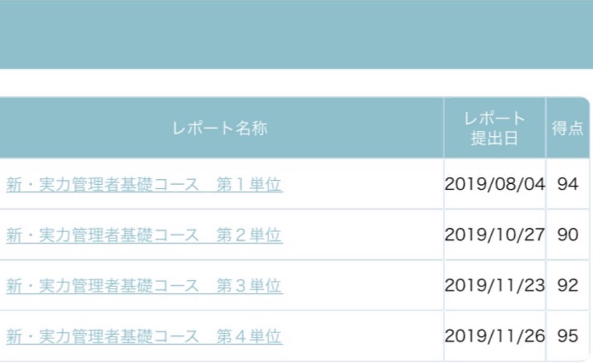 【通信教育】新実力管理者基礎コース　解答_画像3