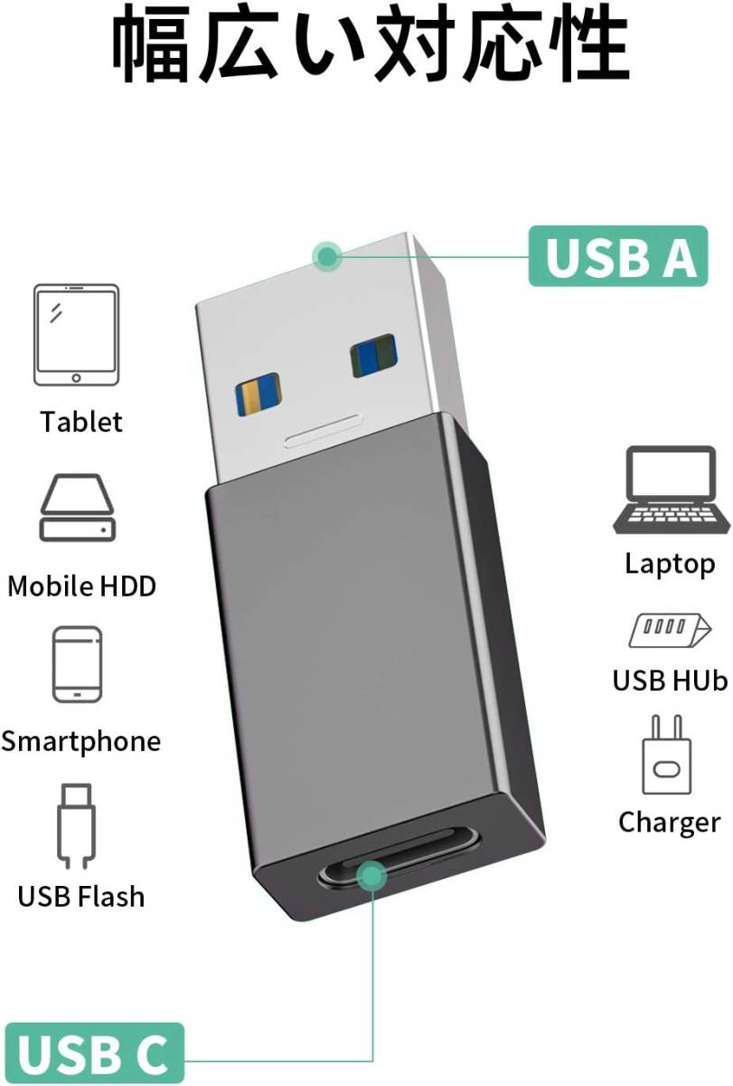 USB 変換アダプタ Type C (メス) to USB 3.0 (オス)小型 10Gbps 急速充電＆高速データ同期 OTGアダプタコネクタコンバータ PC 充電器等対応_画像9