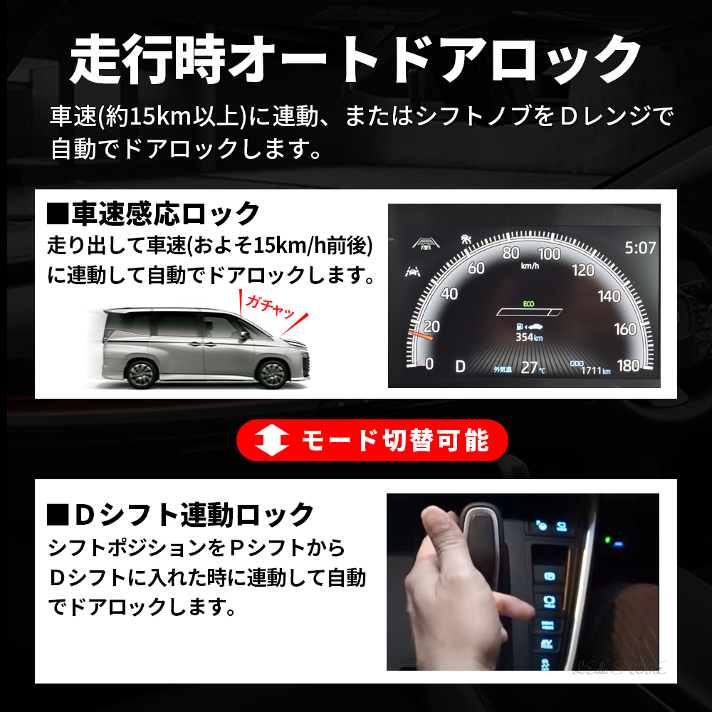 トヨタ ヤリスクロス MXPJ/MXPB 10系 OBD 車速連動オートドアロックユニット_画像4