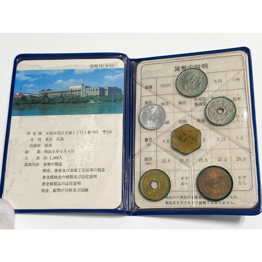 日本国 大蔵省 造幣局 1978年 昭和五十三年 貨幣セット 166円分 硬貨_画像3