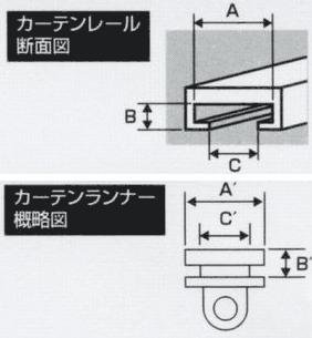 トラック用品 雅 三菱 ベストワンファイター/07 スーパーグレート カーテンランナー ブラック(15個入り)【メール便送料200円】_画像3