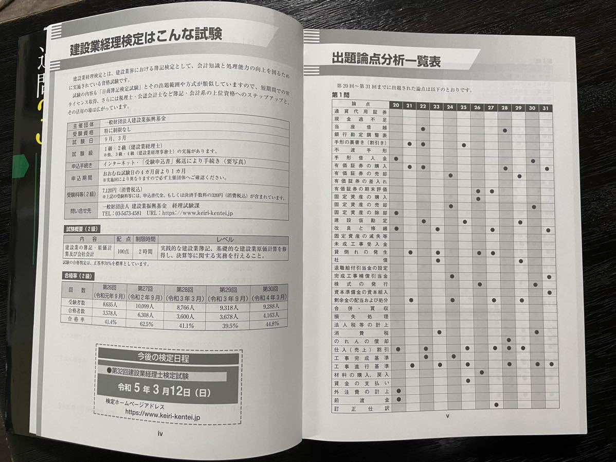 合格するための過去問題集建設業経理士２級　’２３年３月・９月検定対策 （よくわかる簿記シリーズ） ＴＡＣ株式会社 中古美品_画像3