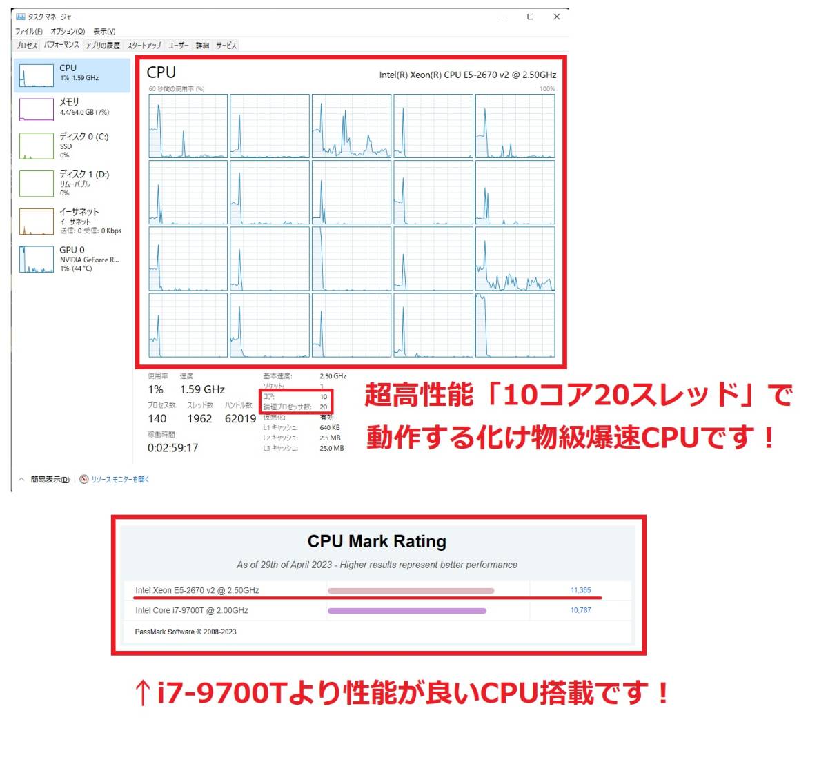 【ウィンターセール特価】＜2画面で快適！超ハイスペックゲーミングPC＞XeonE5-2670v2(i7-9700Tより高性能)/64GB/RTX3050/SSD1T+1T/Win11_Core i7-9700Tより高性能なCPUを搭載！