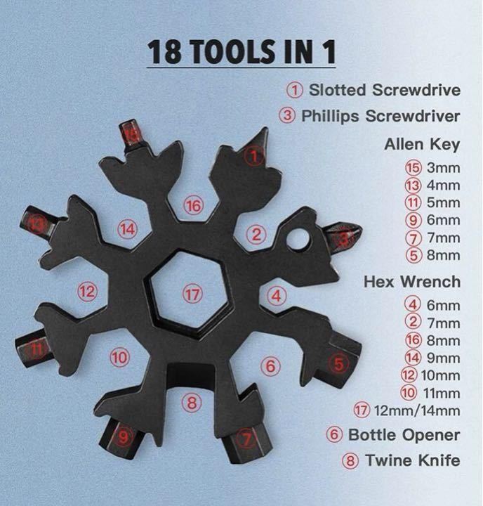 ドライバー　レンチ　スパナ　栓抜き 多機能ツール 万能工具 常備ツール_画像6