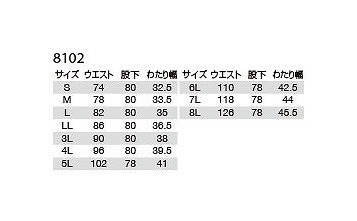 バートル 8102 カーゴパンツ ネイビー 5Lサイズ メンズ ズボン 防塵 綿素材 作業服 作業着 8101シリーズ_画像3