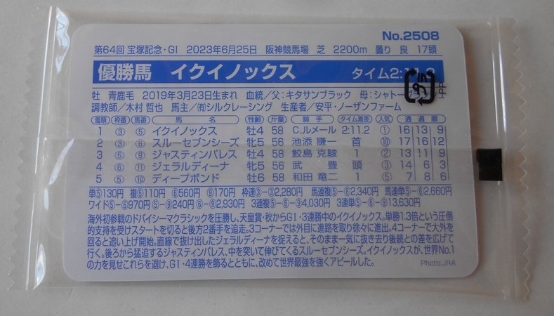 まねき馬カード開封品【No.2508イクイノックス】-
