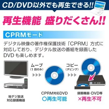 10.1インチ DVDプレイヤー ポータブル 車 12v 車載 内蔵バッテリー 音楽 DVD ビデオ USBメモリ_画像4