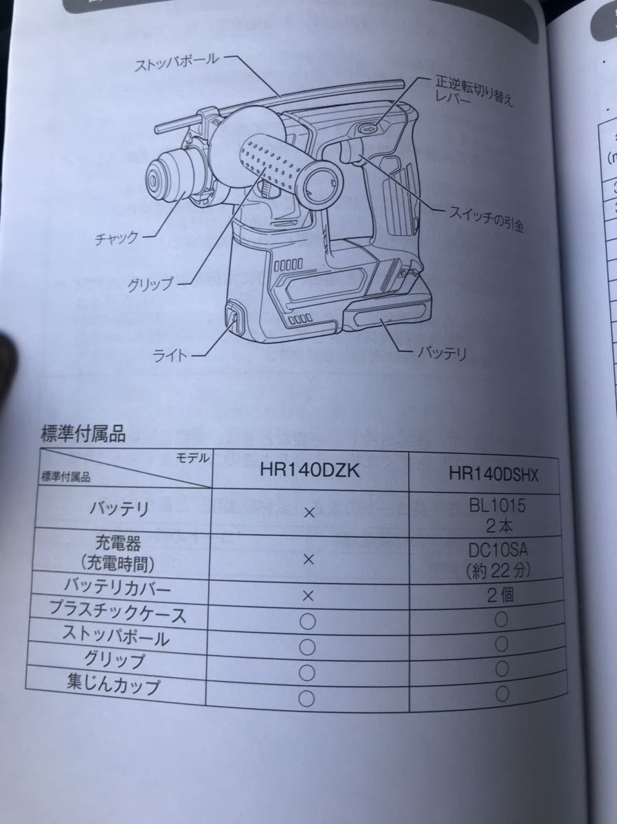 makita マキタ 10.8V 14mm 充電式ハンマドリル HR140DSHX_画像4