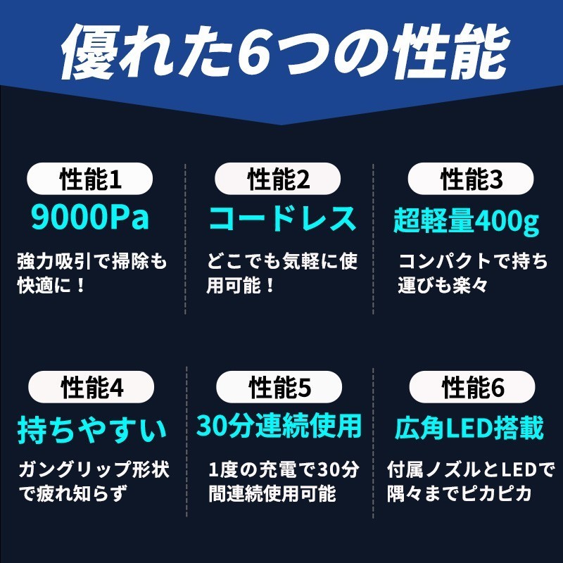 ハンディクリーナー 掃除機 充電式 強力吸引 軽量 コンパクト ノズル付 車載 軽量 隙間 LEDライト 小型 カー ハイパワー USB充電 _画像2