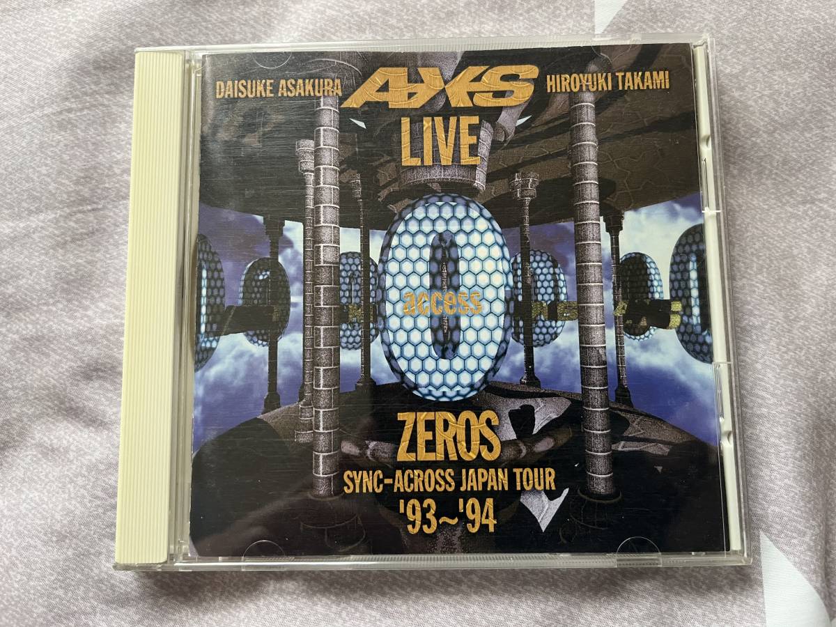 1円開始【送料負担】access LIVE ZEROS SYNC-ACROSS JAPANTOUR '93～'94_画像2