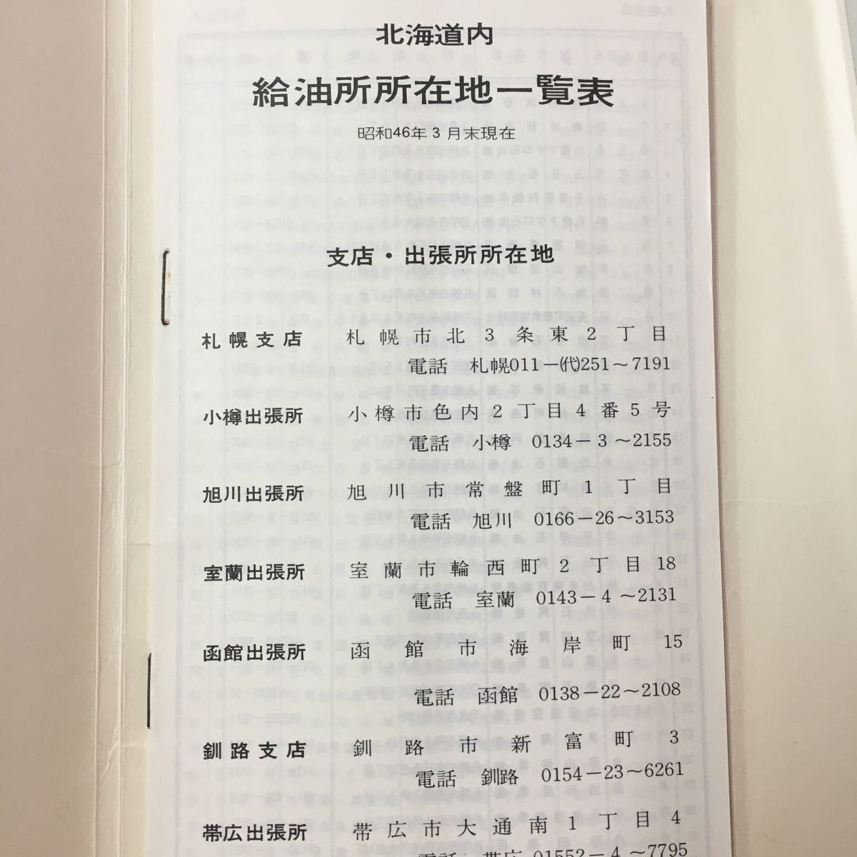 S7b-196. свет сервис стойка гид Hokkaido внутри подача масла место место список Showa 46 год .3 конец месяца на данный момент отделение командировка место место карта трещина большое количество есть 