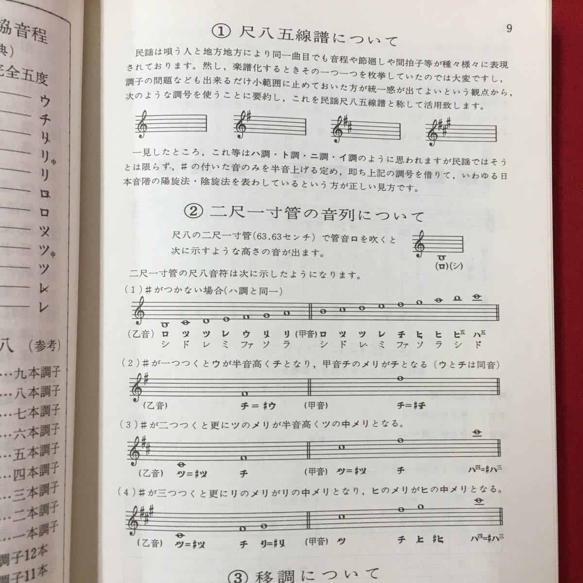 S7b-243 全国民謡協会推薦 日本民謡全集 前編 ミカド天風編 発行年月日不明 目次/楽譜解説 秋田勘句 秋田おばこ 秋田節 秋田馬方節 _画像6