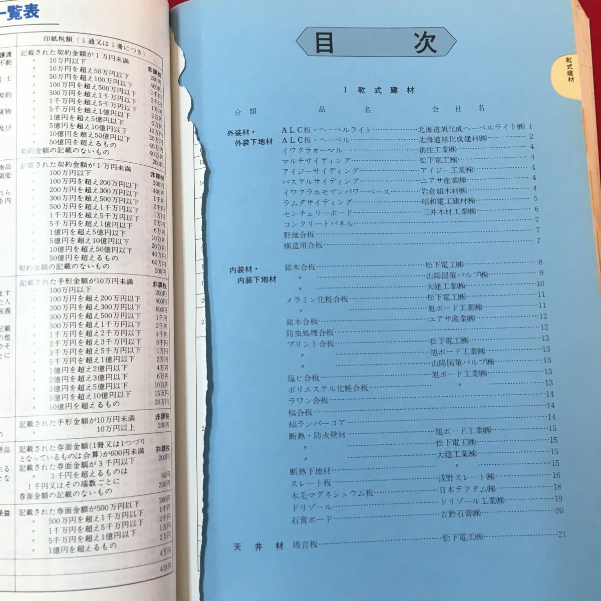 S7c-118 商報'82 No.72 建築資材の総合商社 株式会社建材社 変色色褪せ有り発行日詳細記載なし 乾式建材 湿式建材 衛生設備機器 など_ページ切り取りあり