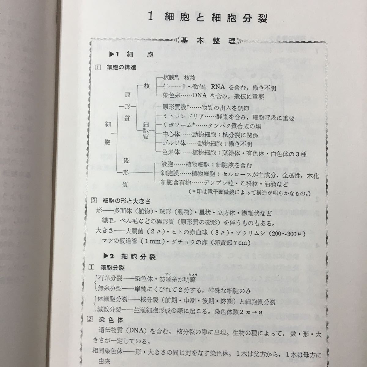 S7d-170 高校基本問題集 生物 文研出版編集部編 昭和47年3月1日4版発行 書き込み多数あり目次/細胞と細胞分裂 組織と器官 など _画像6