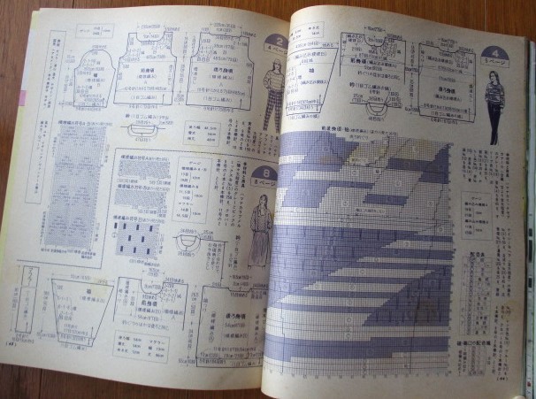 ★【昭和レトロ】家じゅうのシンプルな手編み＊「主婦と生活」1985年10月号付録＊ハンドメイド★_画像9