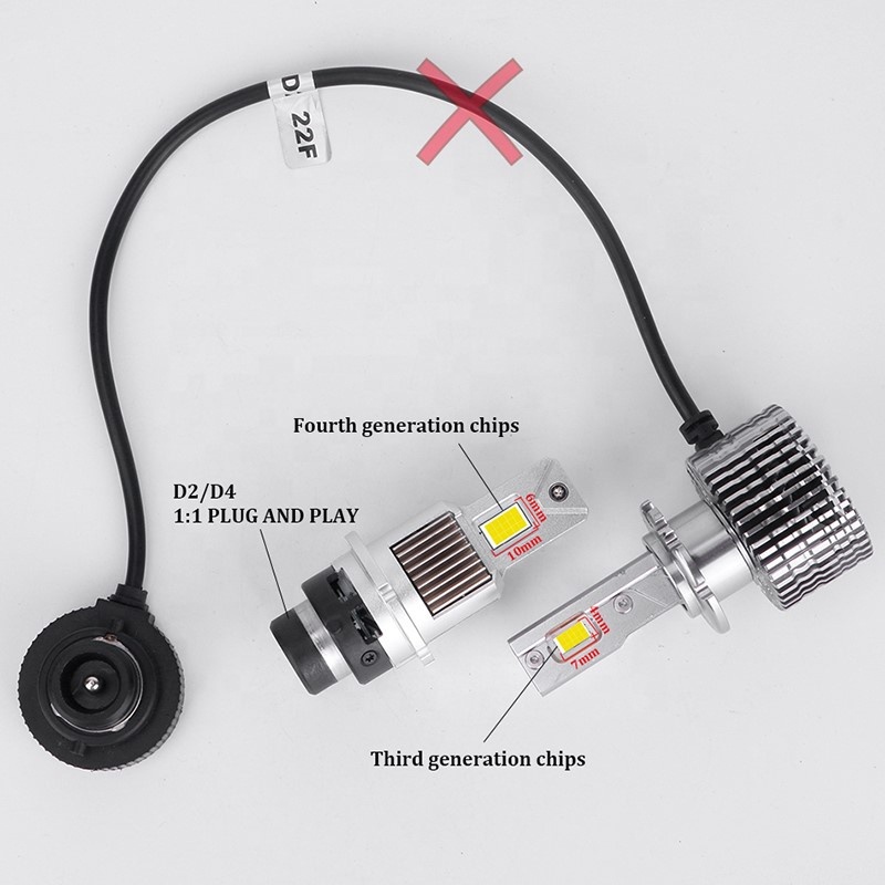 ★D2S/D2R　HID交換用　70W6000K　12600LM　D2R-LEDヘッドライト　 クラウンロイヤル20・18系 コードレス[裏蓋カバーは閉まり　1年保証_画像10