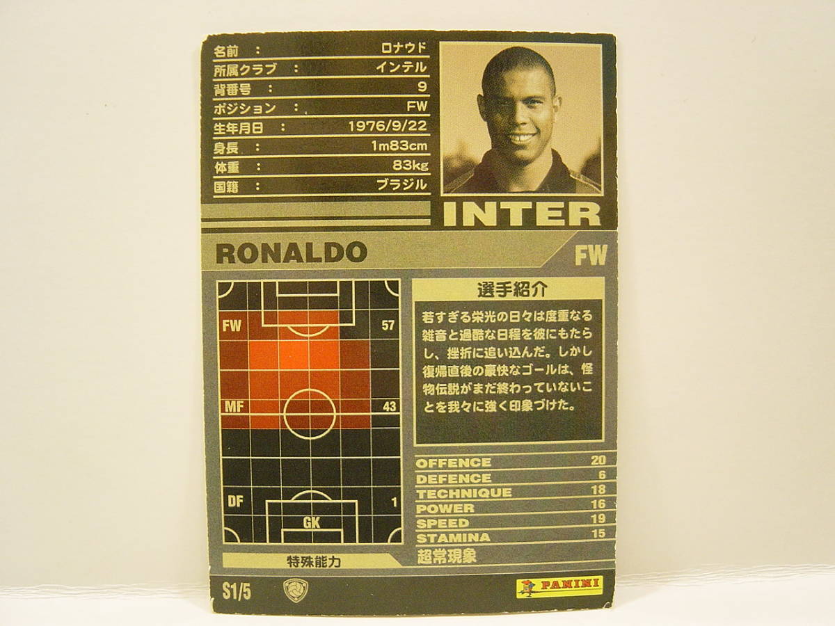■ WCCF 2001-2002 BS ロナウド　Ronaldo Luis Nazario 1976 Brazil　FC Inter Milano 01-02 Italy Serie A Best Striker