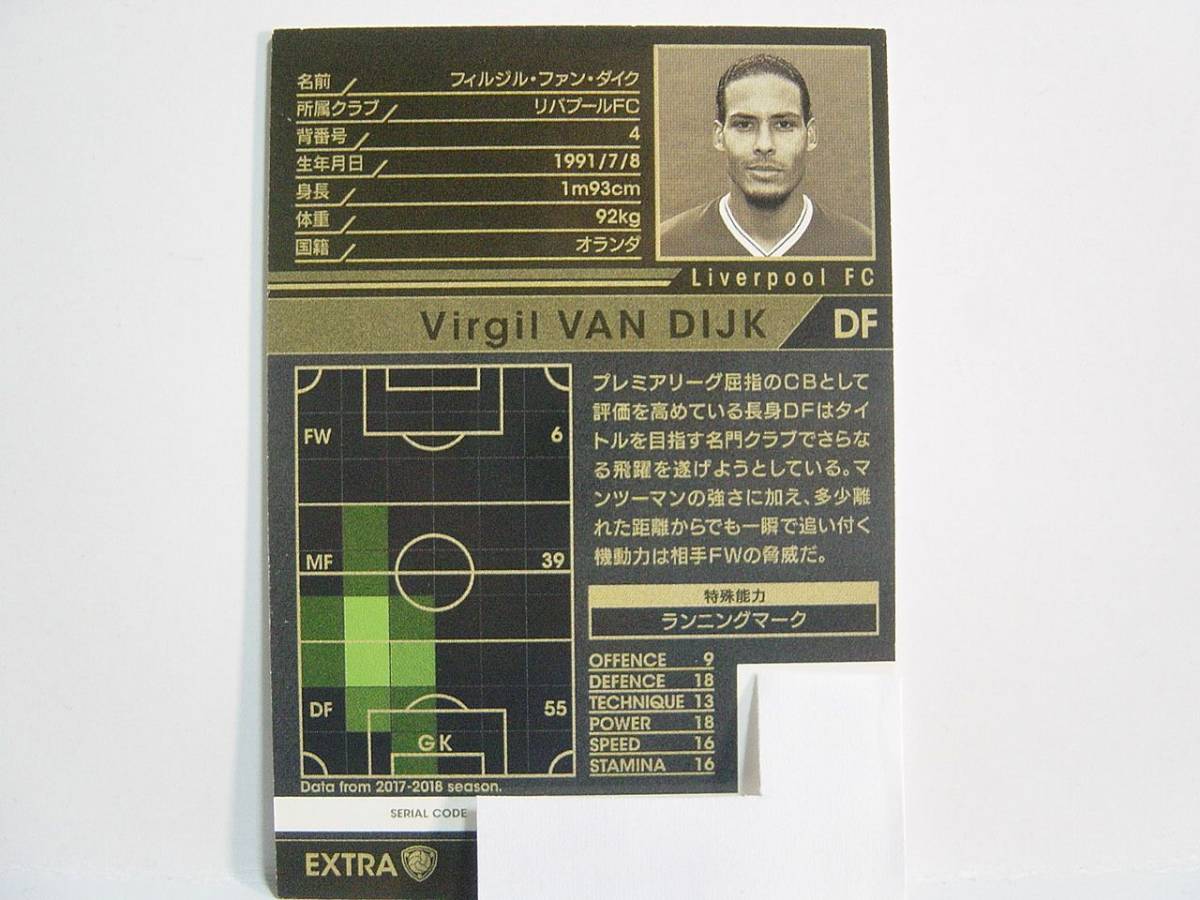 WCCF 2017-2018 EXTRA 白 ファン・ダイク　Virgil van Dijk 1991 Dutch Holland　Liverpool FC 17-18 Extra Card_画像2