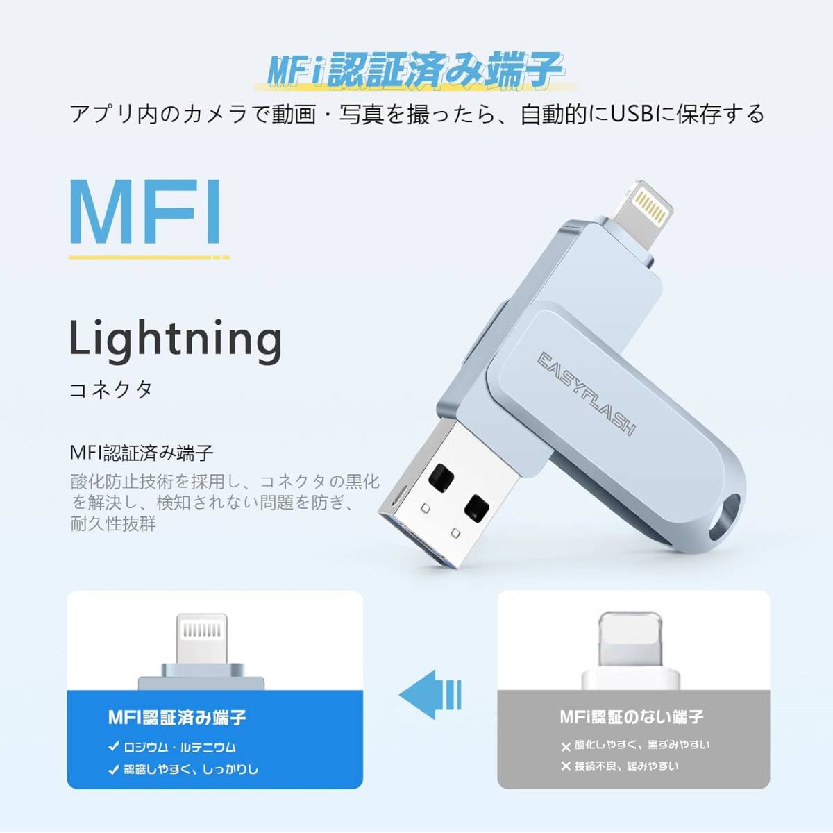「MFi認証取得」USBメモリ フラッシュドライブ 128GB グレー Lightning iPhone/iPad/iPod/Win/Mac兼用/iPhone15/14/13/12 _画像8